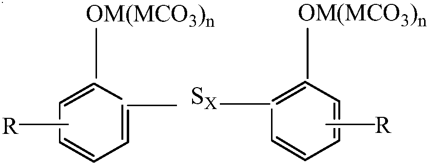 Low-ash lubricating oil composition