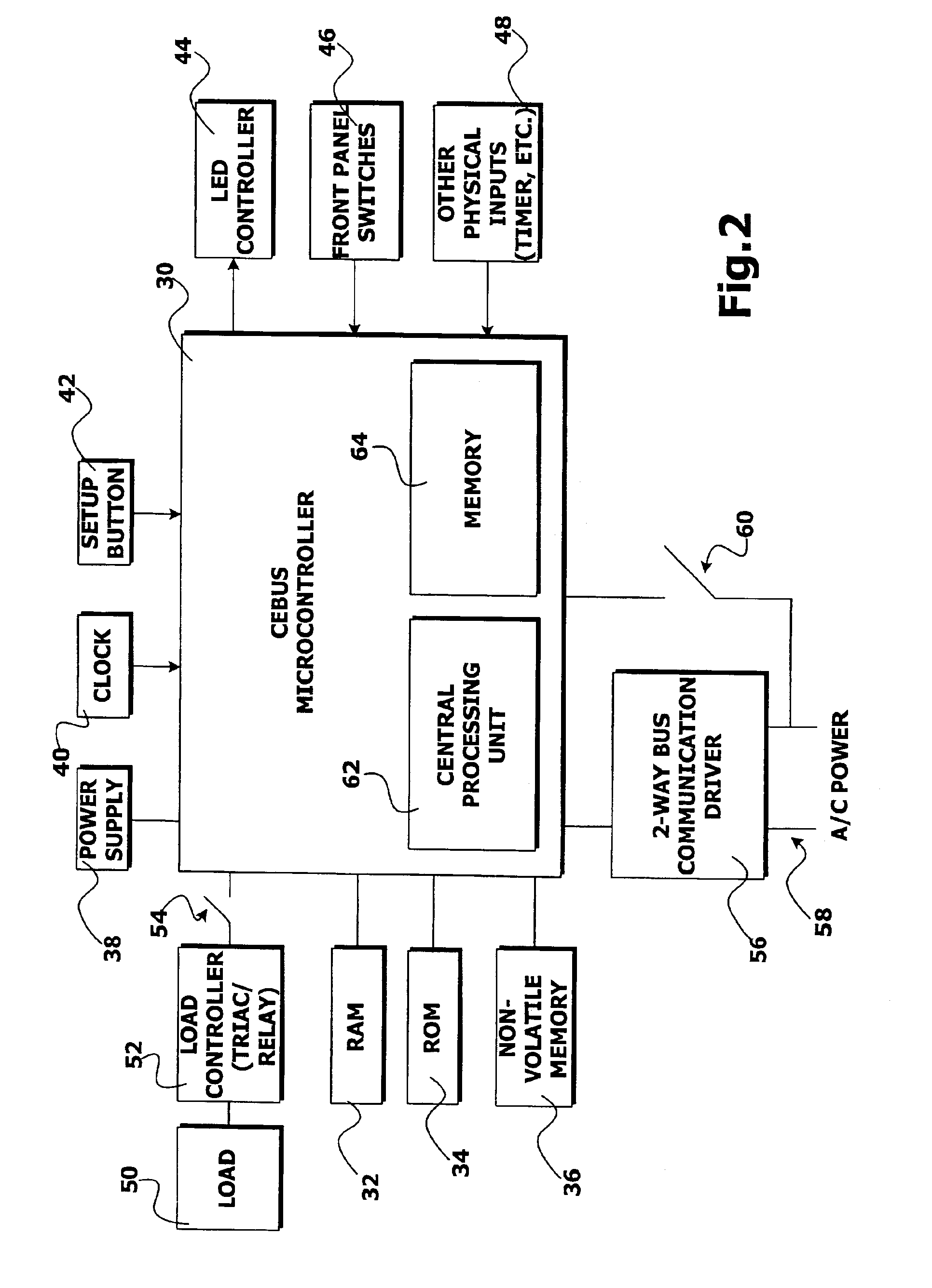 Method and apparatus for providing distributed control of a home automation system