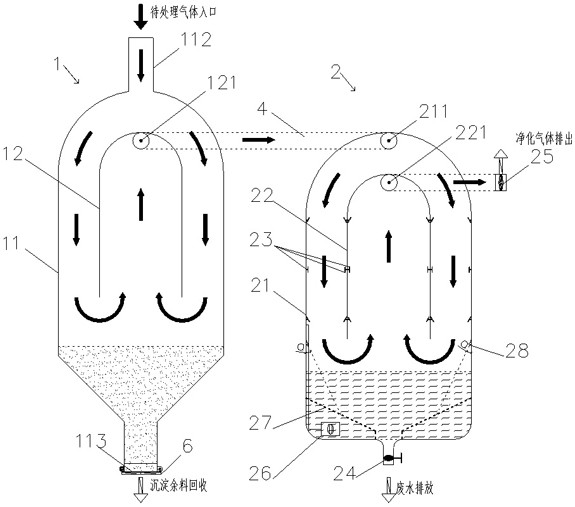 A device for purifying pressurized gas with dust