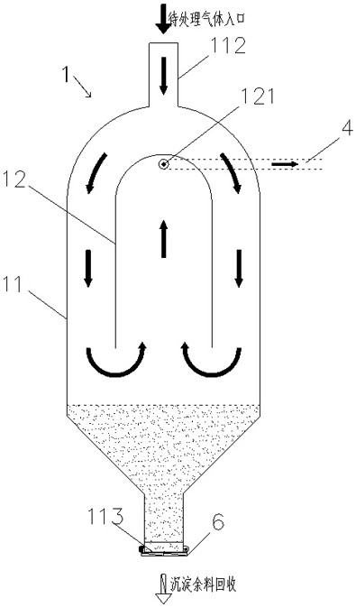 A device for purifying pressurized gas with dust