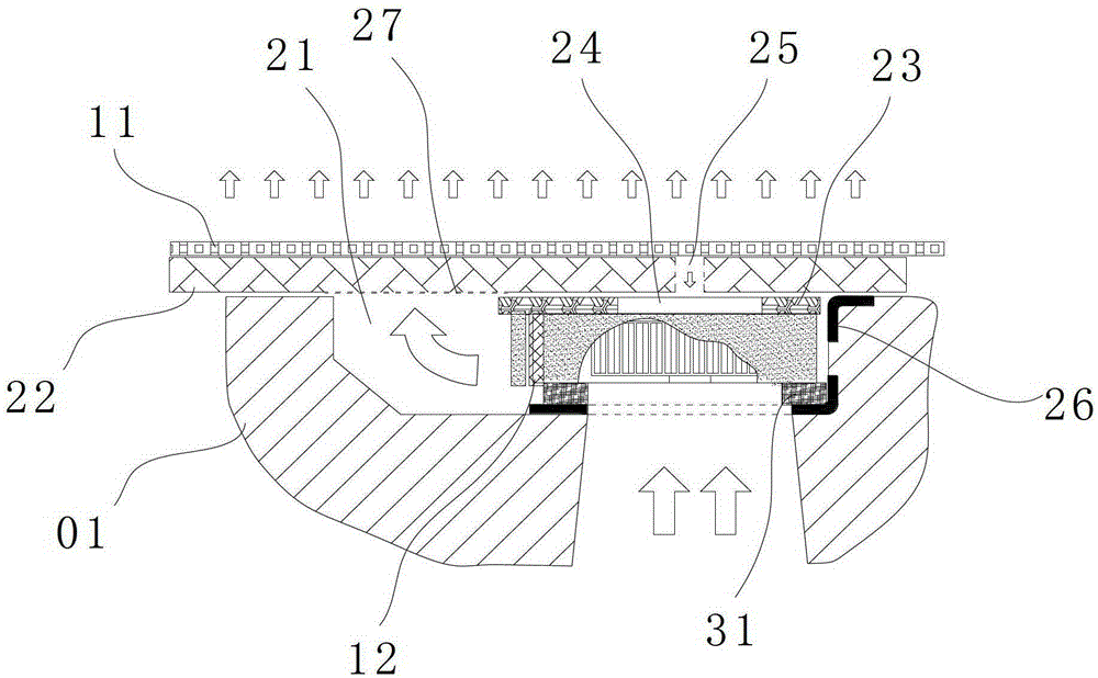 Arrangement structure of a seat ventilation device