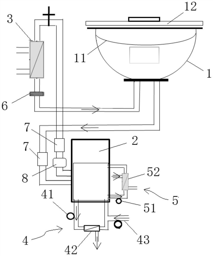 Compositions, devices and methods for organ persistence