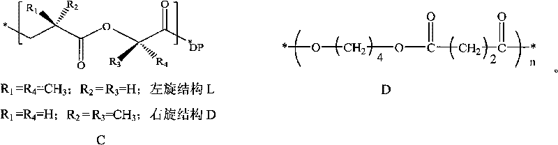 Bio-based compatilizer, preparation method and application thereof