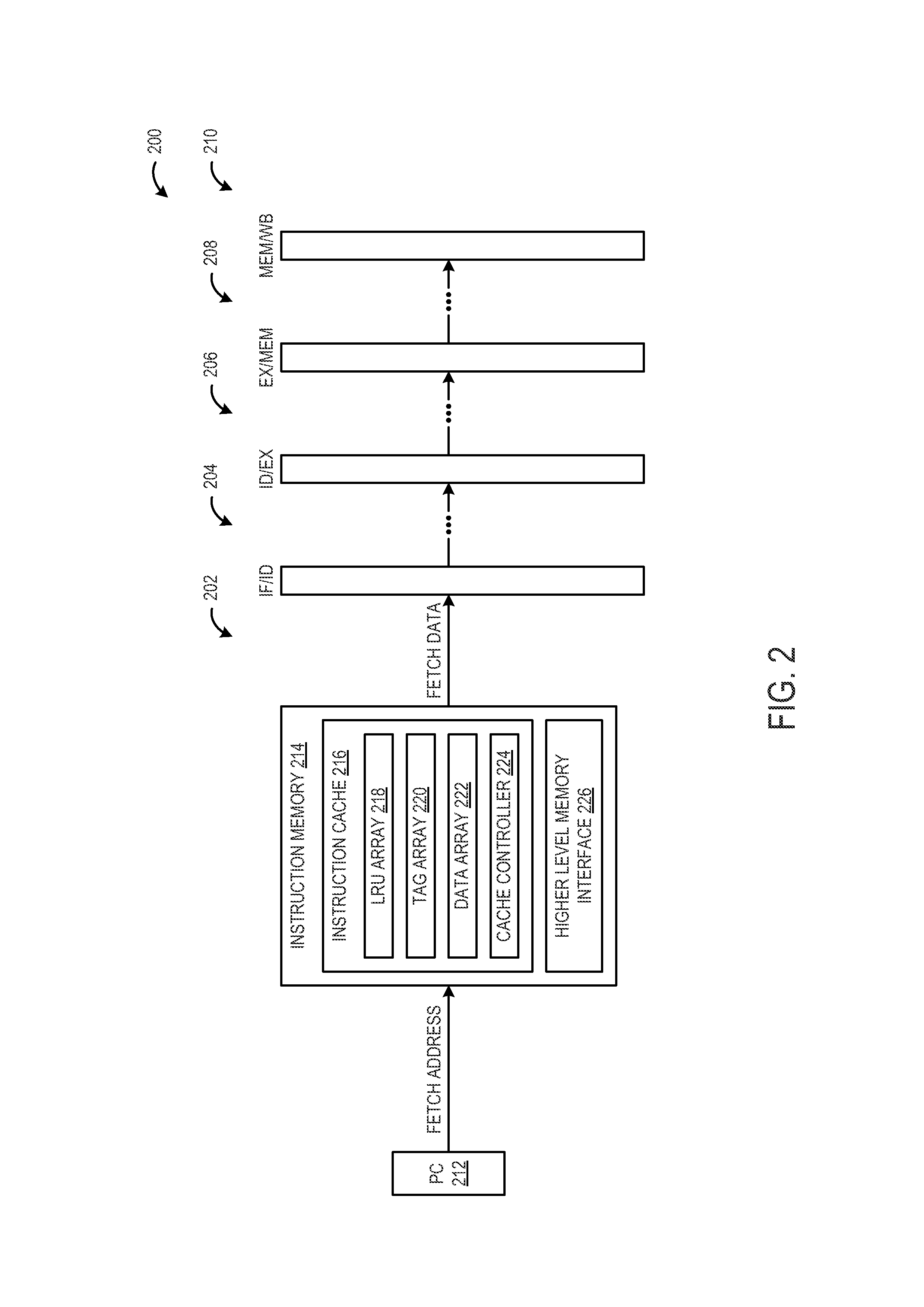 Instruction cache power reduction