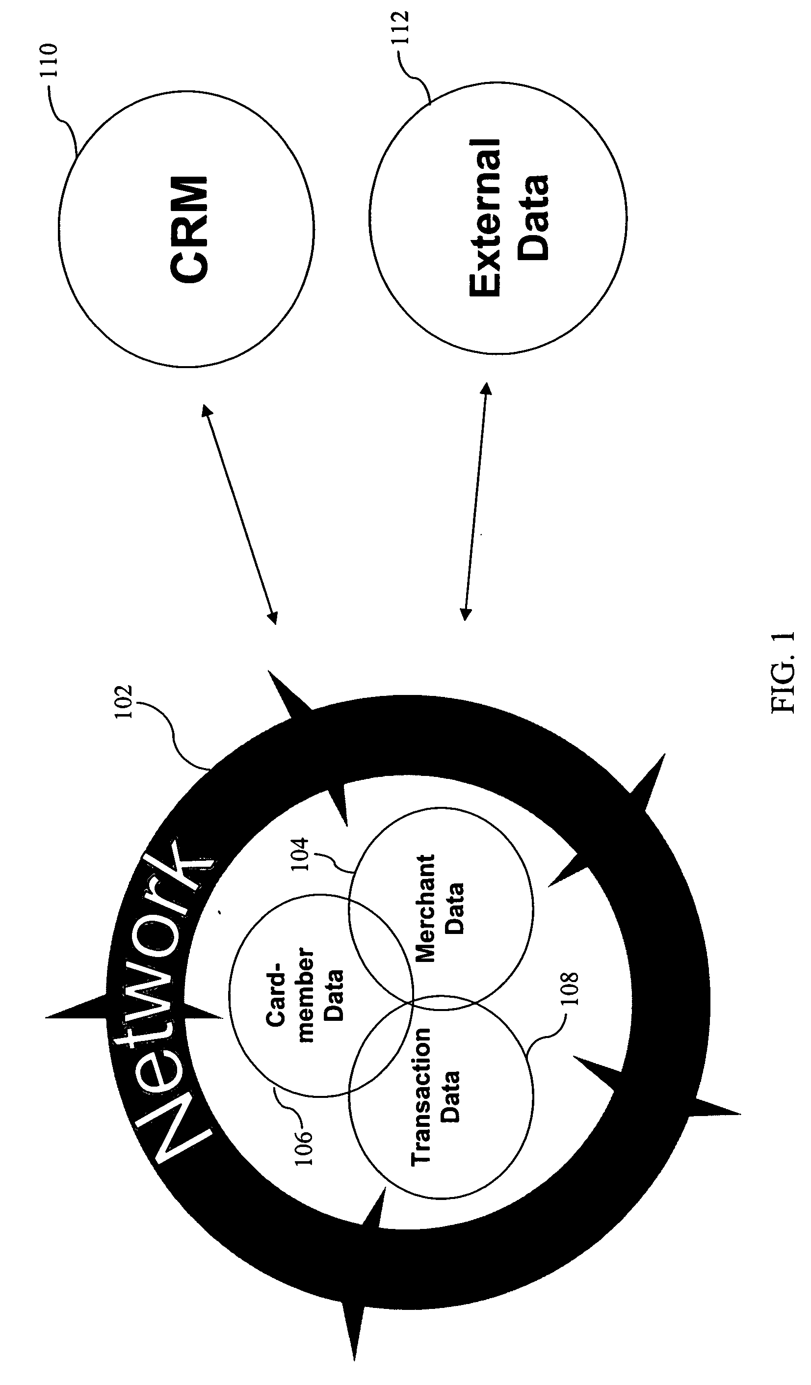 System, method, and computer program product for increasing inventory turnover using targeted consumer offers