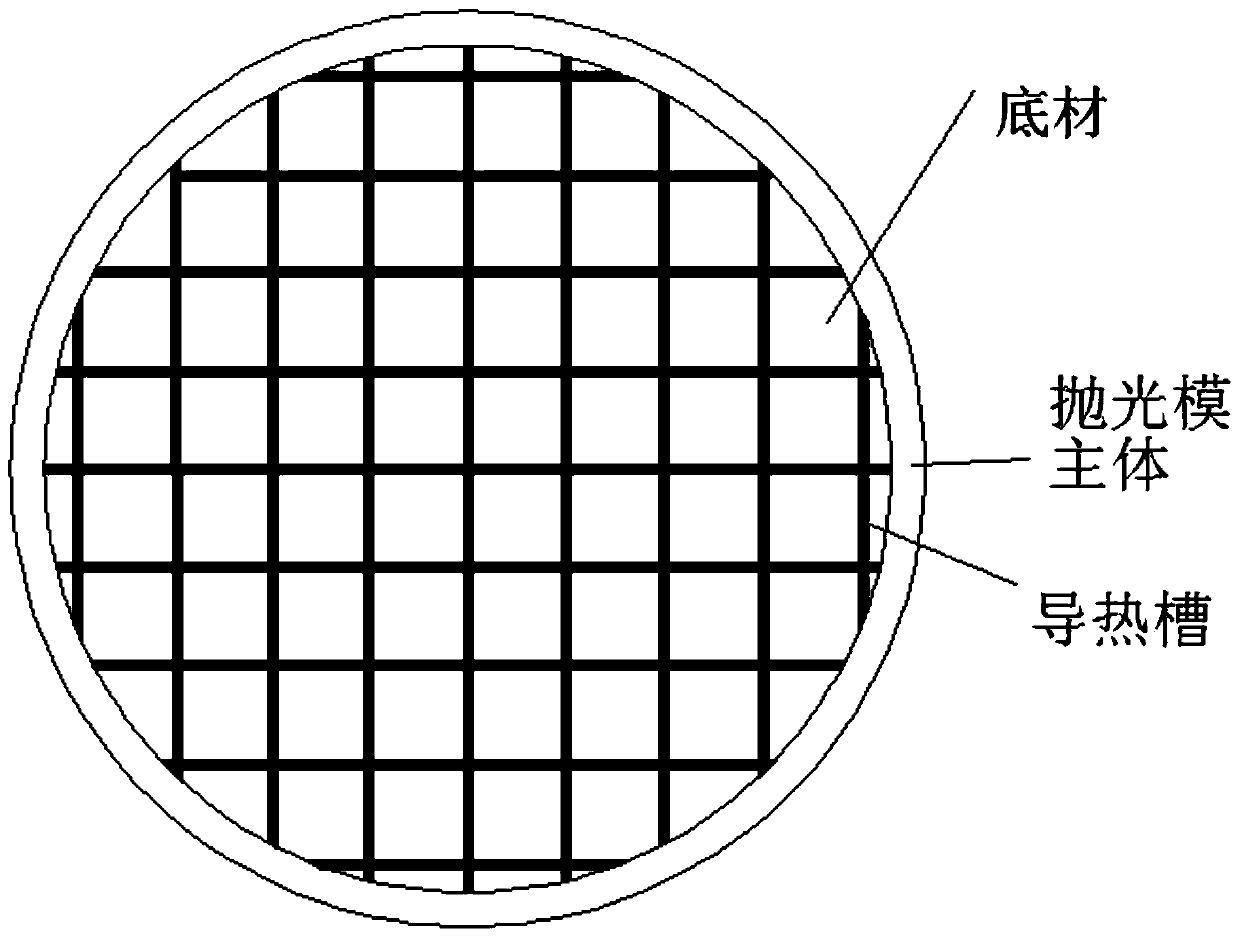 A micro-fluidity composite polishing mold for large-diameter easily deformable zinc sulfide optical window parts and its manufacturing method