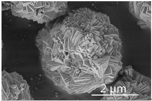 Preparation method of compact crystal form small-particle-size spherical cobalt carbonate