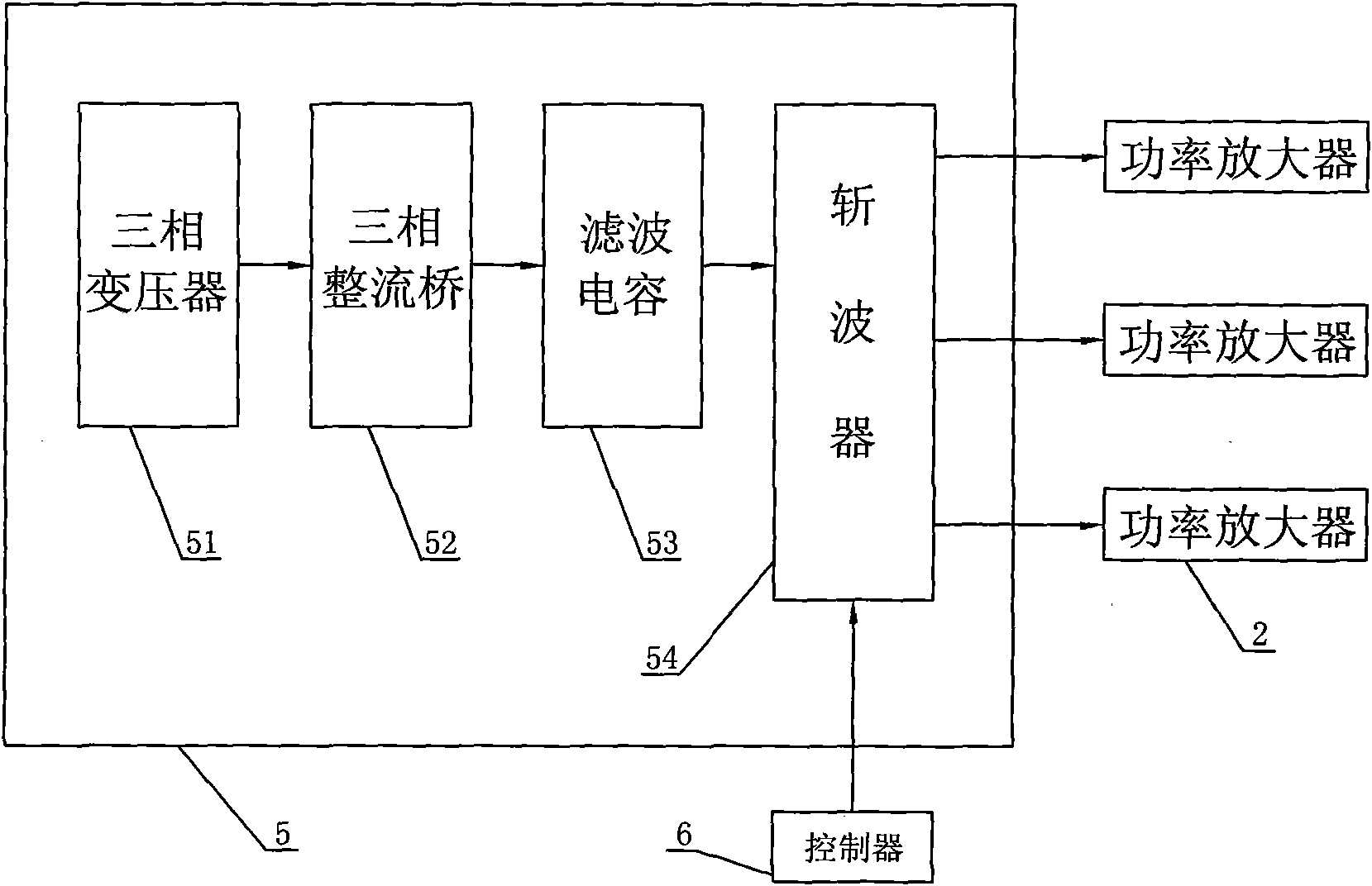 Radio-frequency (RF) power supply device