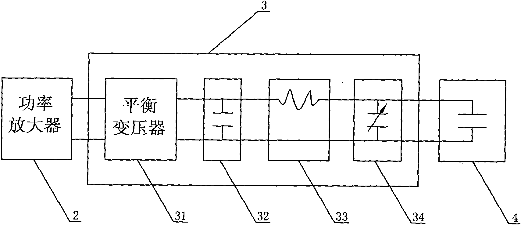 Radio-frequency (RF) power supply device