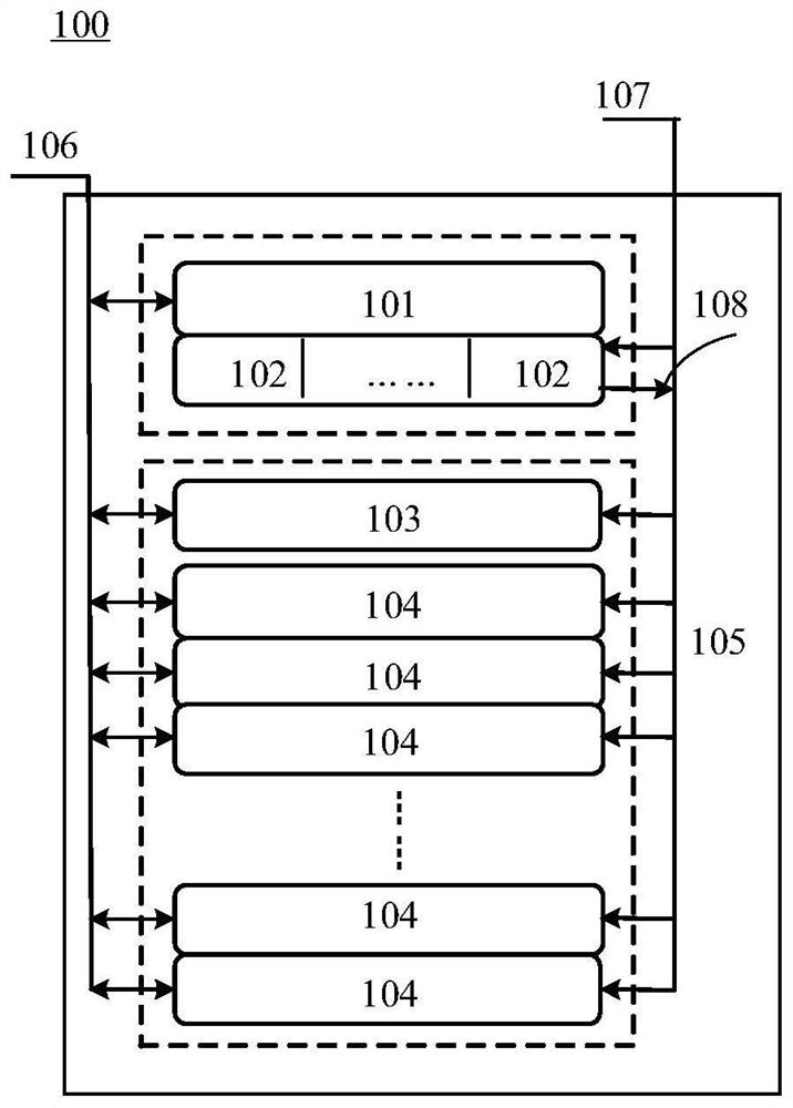 Power supply control method and device for data center