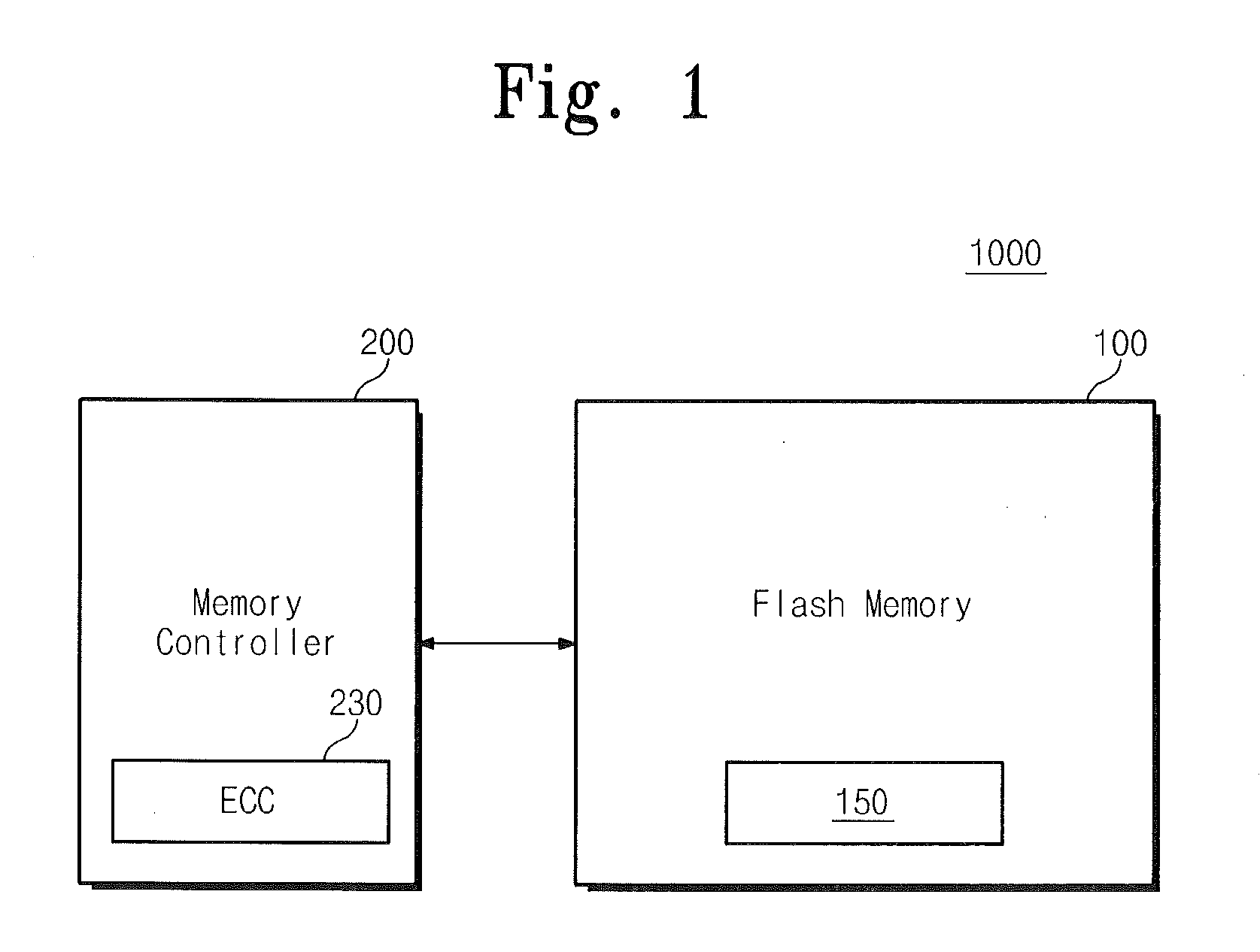 Flash Memory Devices Having Multi-Bit Memory Cells Therein with Improved Read Reliability