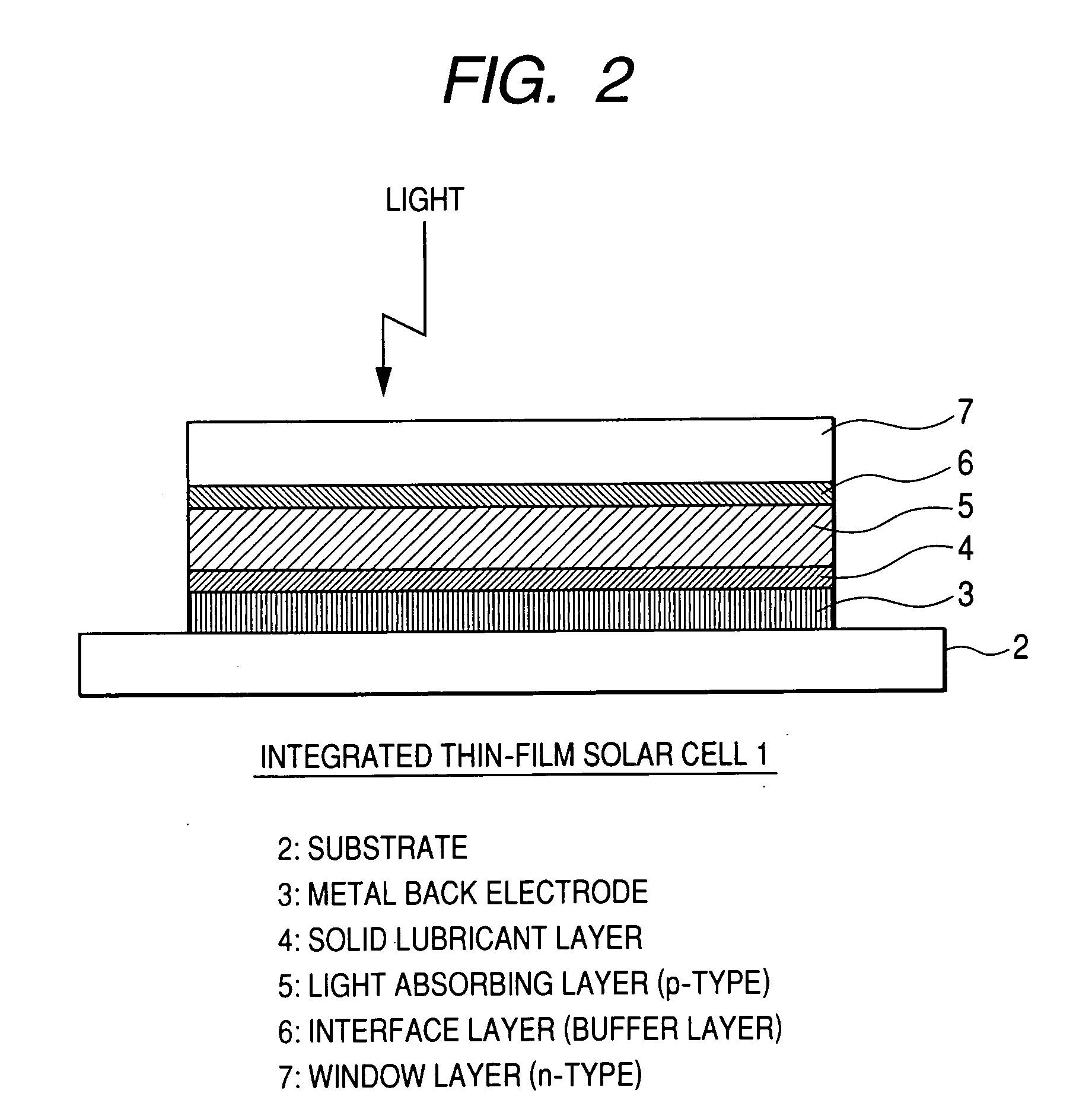 Integrated thin-film solar cell and process for producing the same