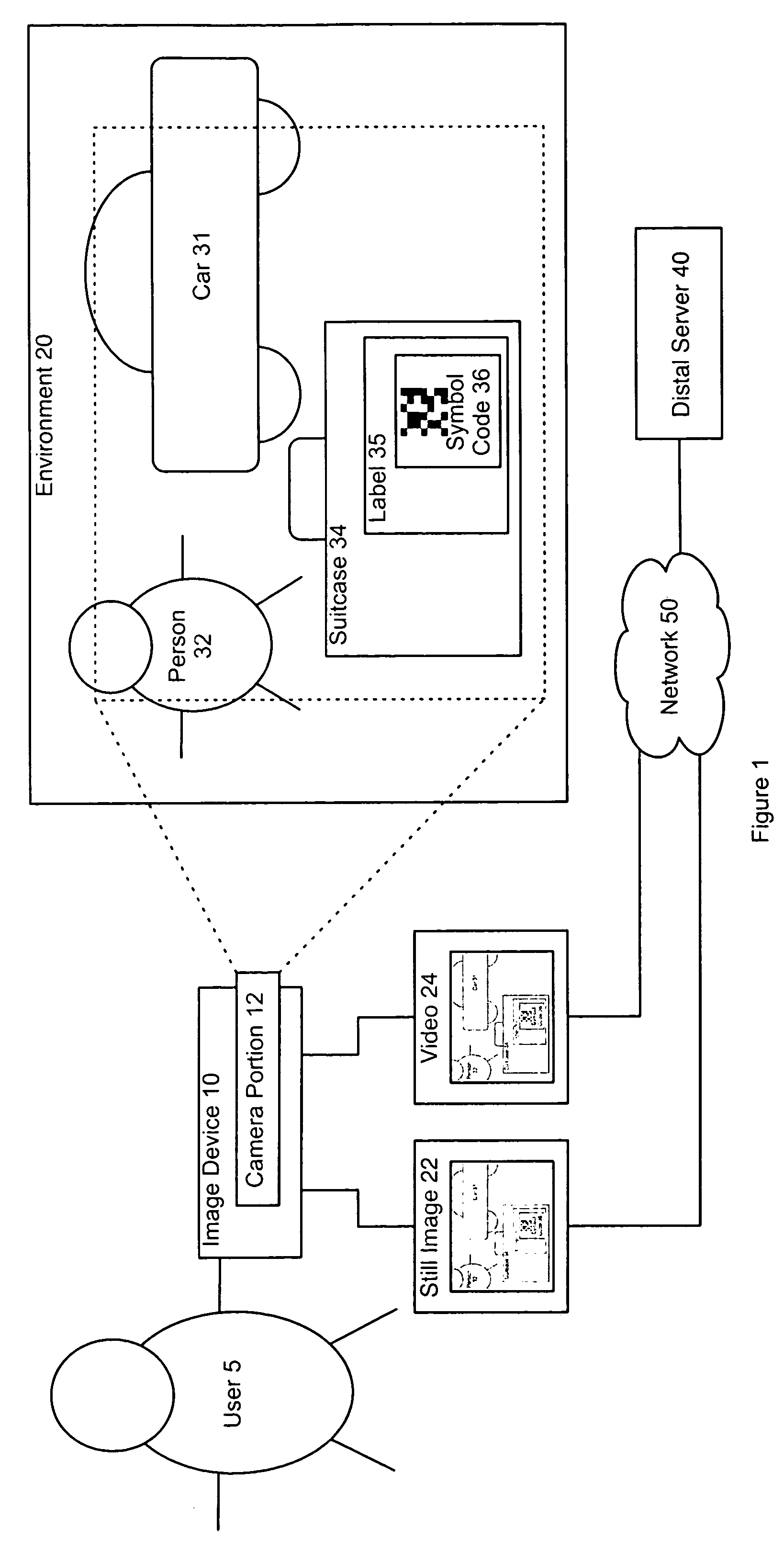 Methods and devices for detecting linkable objects
