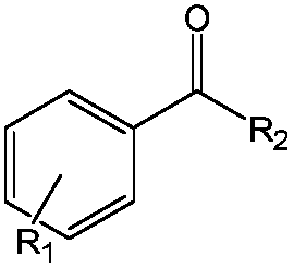 Asymmetric beta-diimine monovalent magnesium compound, preparation method and application thereof in aldehyde-ketone-boron hydrogenation reaction