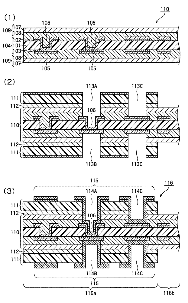 Method of manufacturing multi-layered printed circuit board