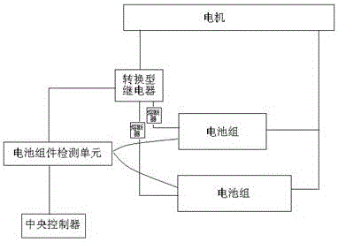 Battery management system