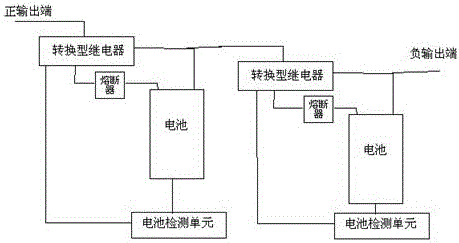 Battery management system