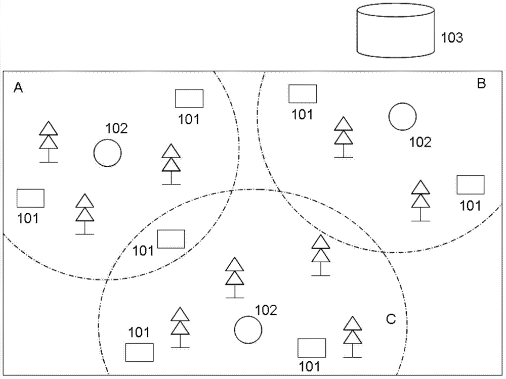 RFID-based plant data integrated management system