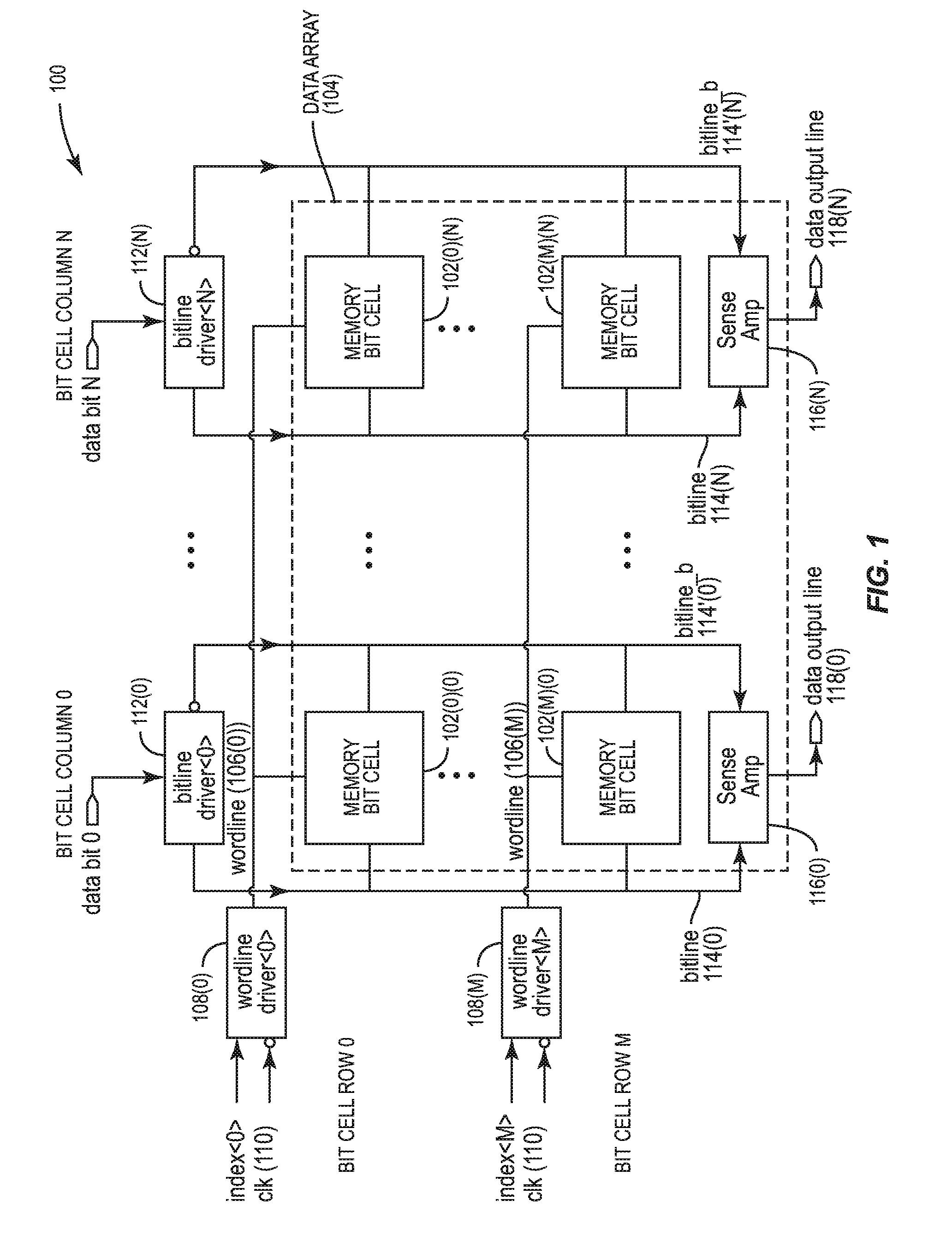Wordline negative boost write-assist circuits for memory bit cells employing a p-type field-effect transistor (PFET) write port(s), and related systems and methods
