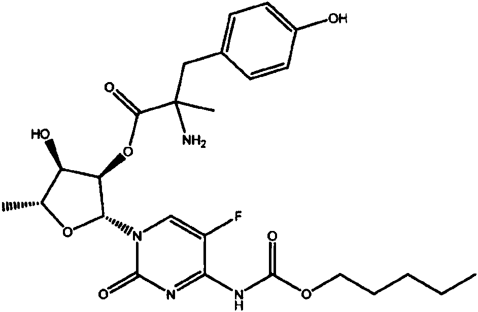 Tyrosine derivatives and compositions comprising them