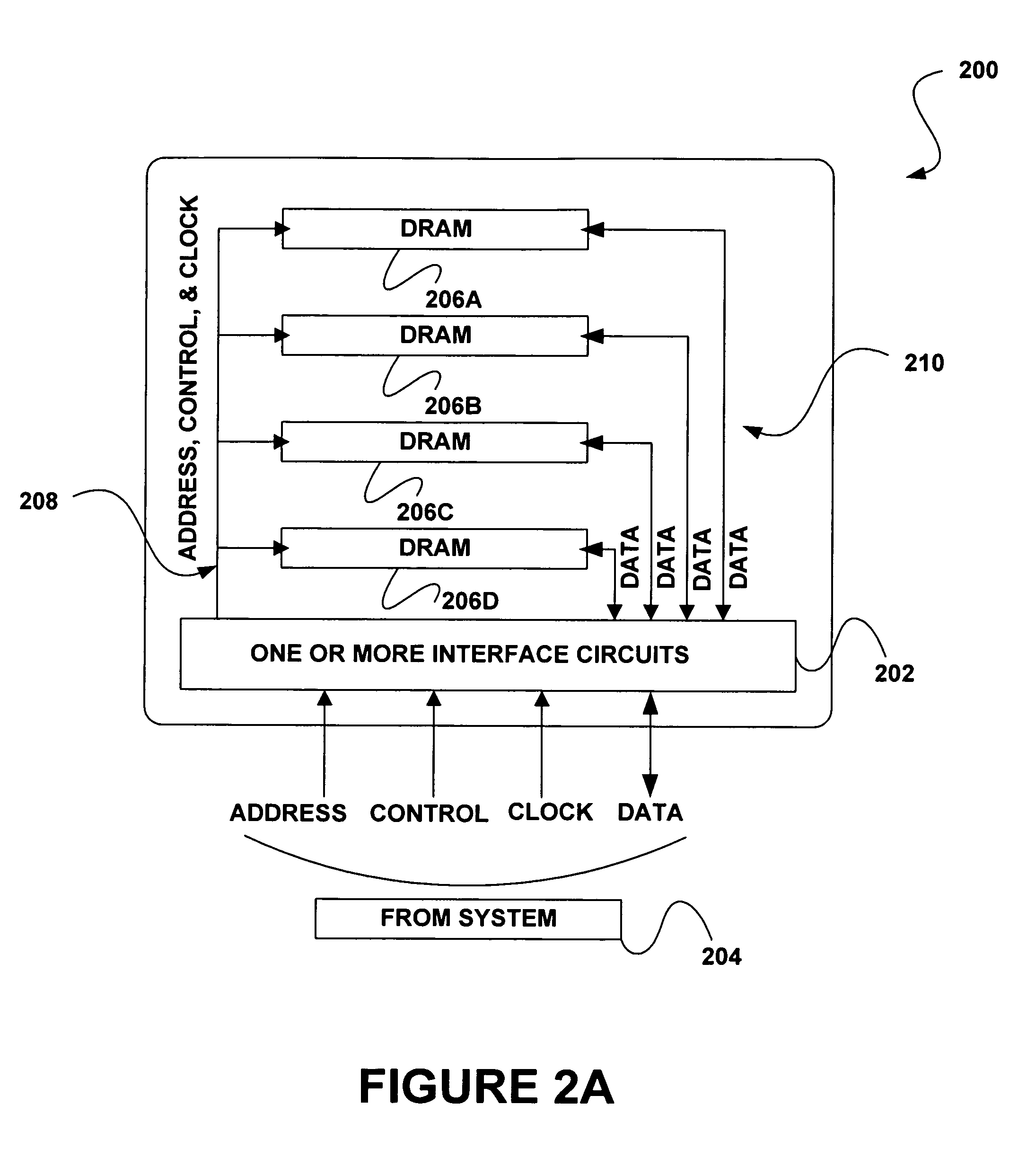 Interface circuit system and method for performing power saving operations during a command-related latency