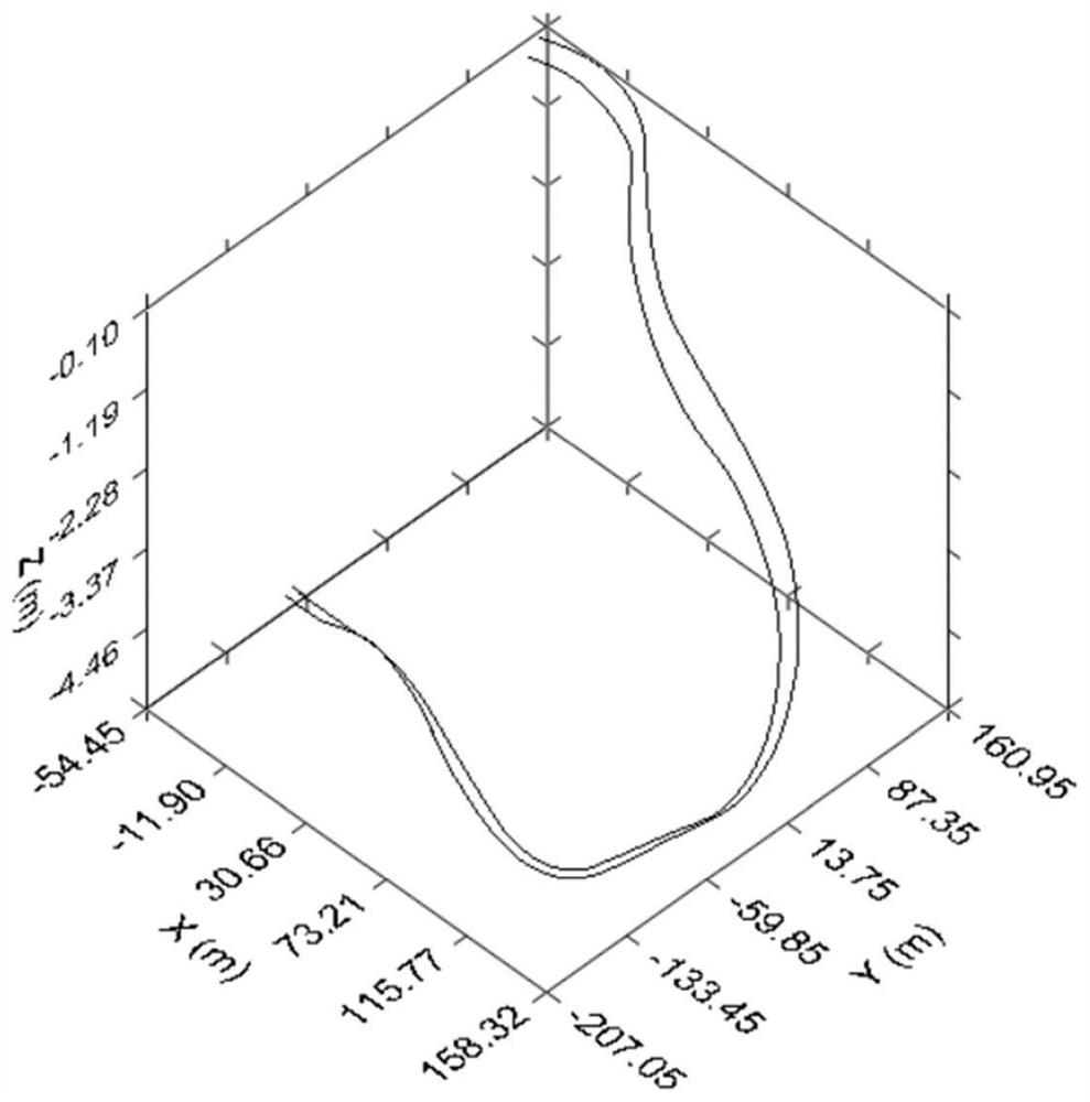 Method for building a virtual test platform for autonomous driving that maps real-world road conditions