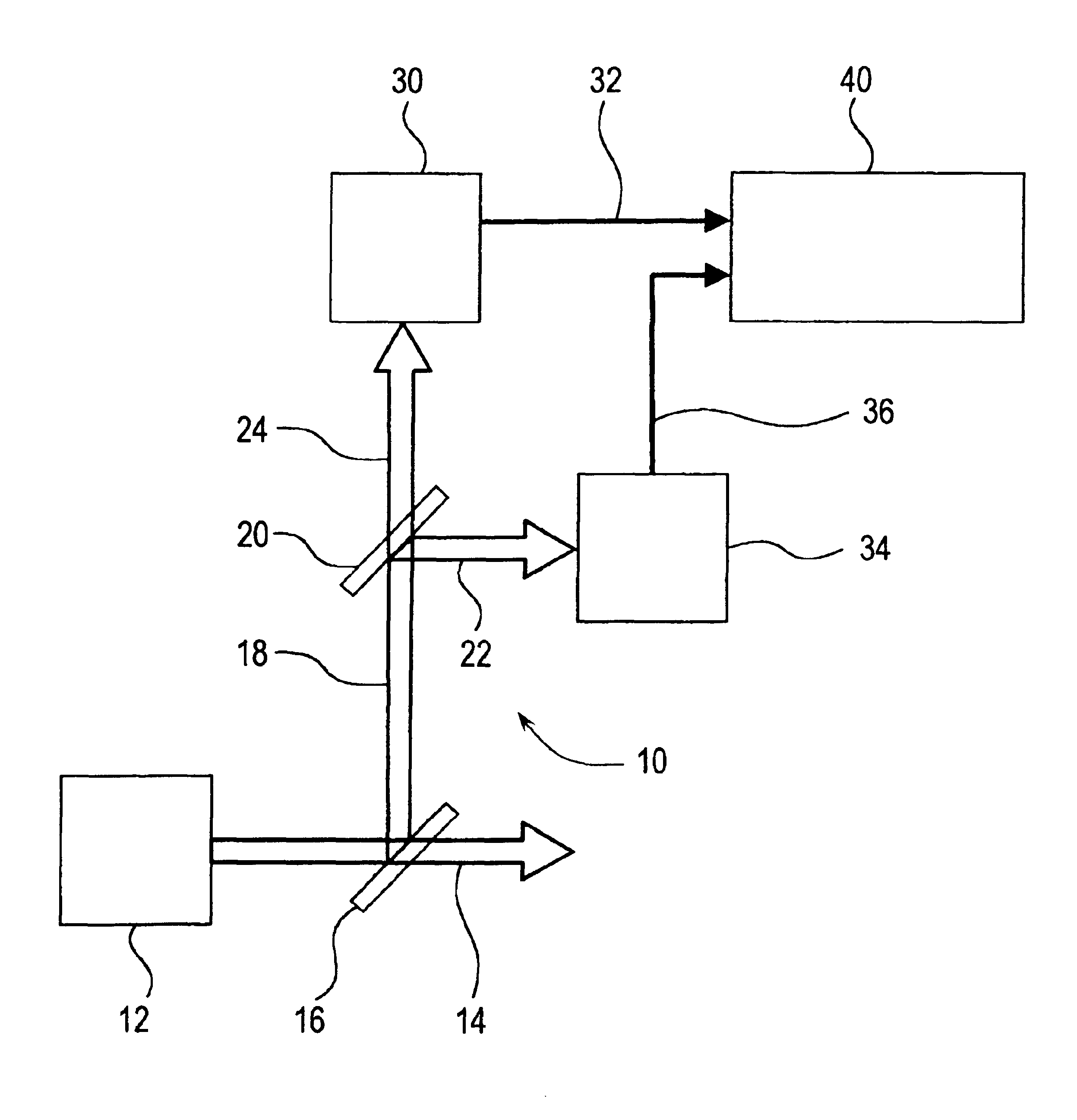 Method and apparatus for measuring bandwidth of a laser output