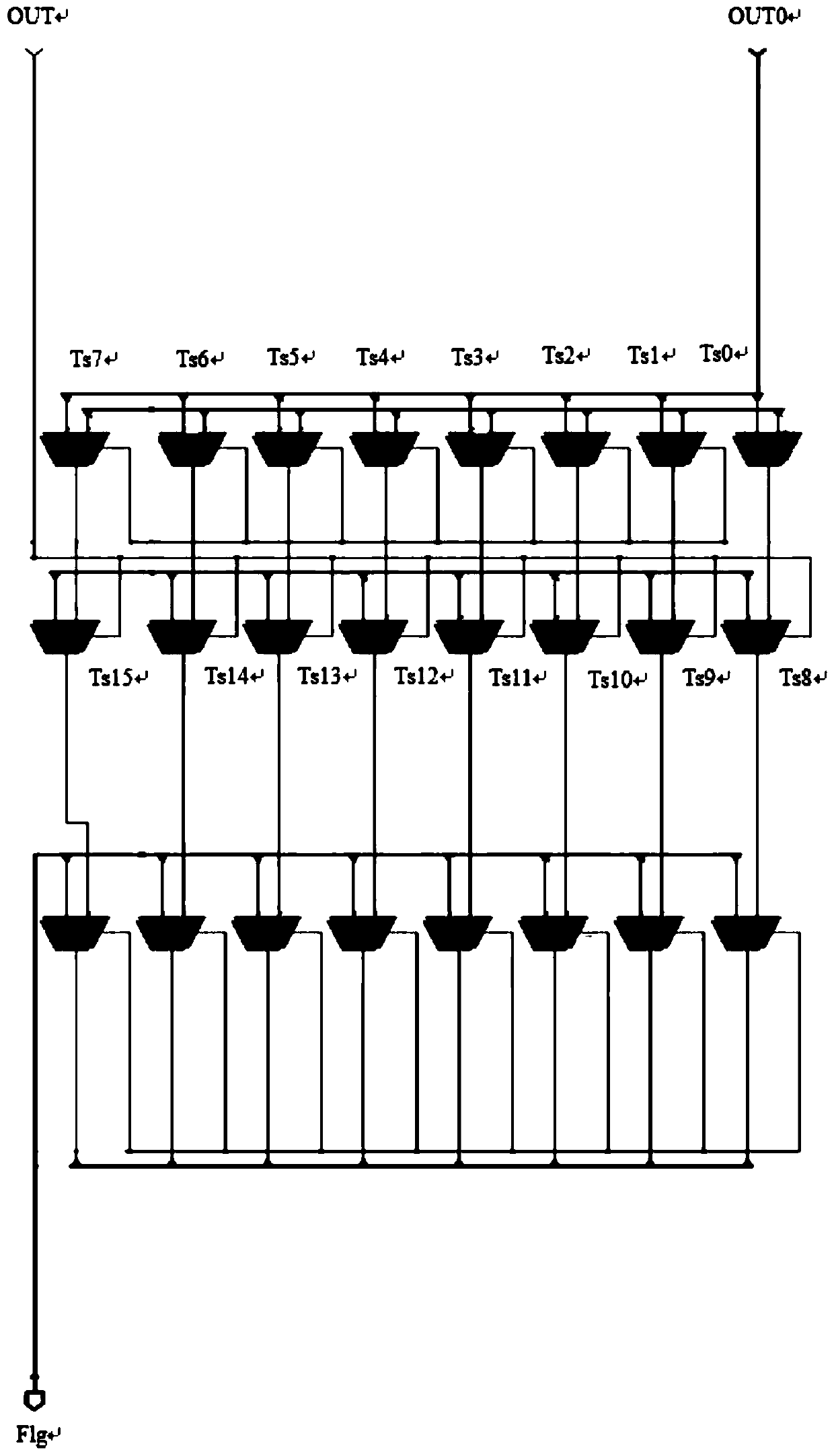 Vehicle-mounted computing system