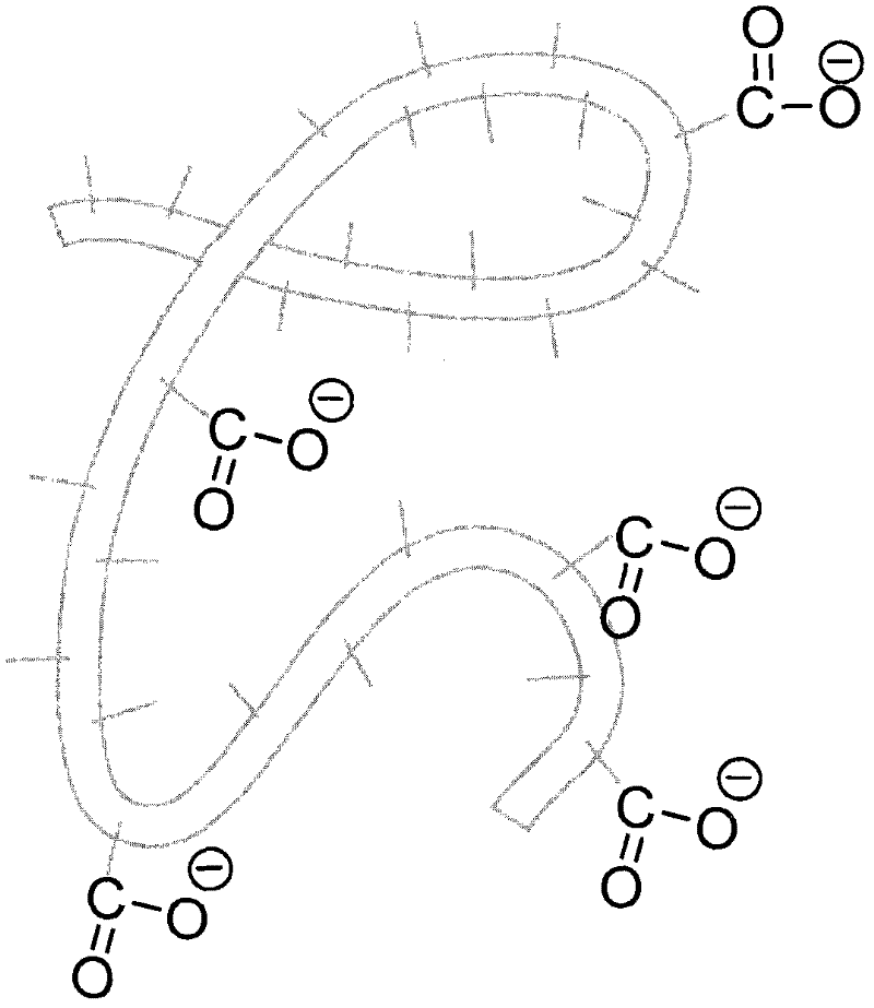 Method for preparing polysiloxane hydrogel with high moisture content