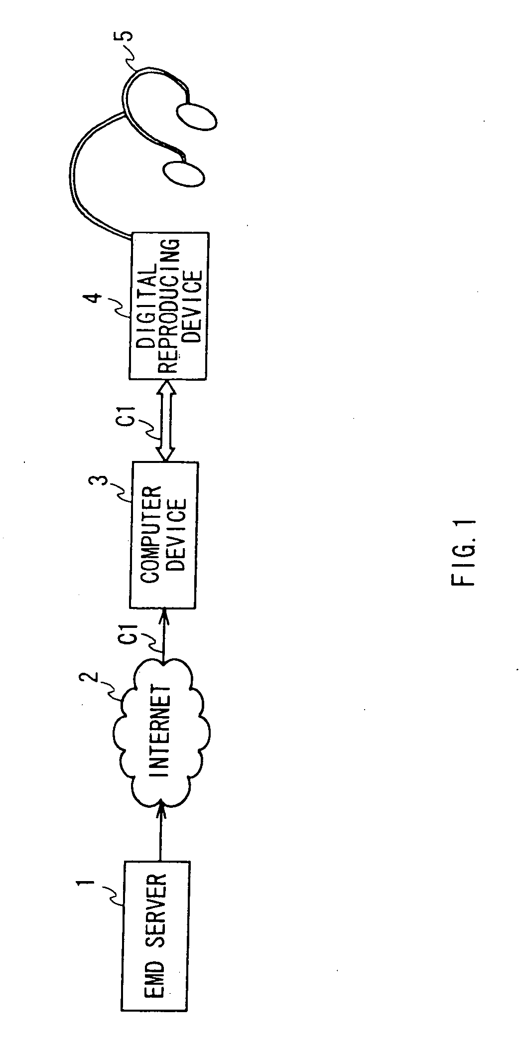 Portable record and/or reproducing device, reproducing method, and recording/reproducing method
