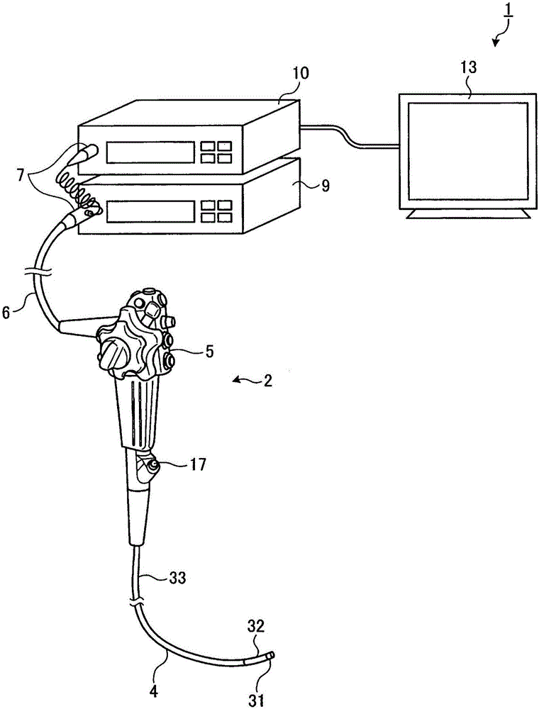 Imaging device and endoscope device