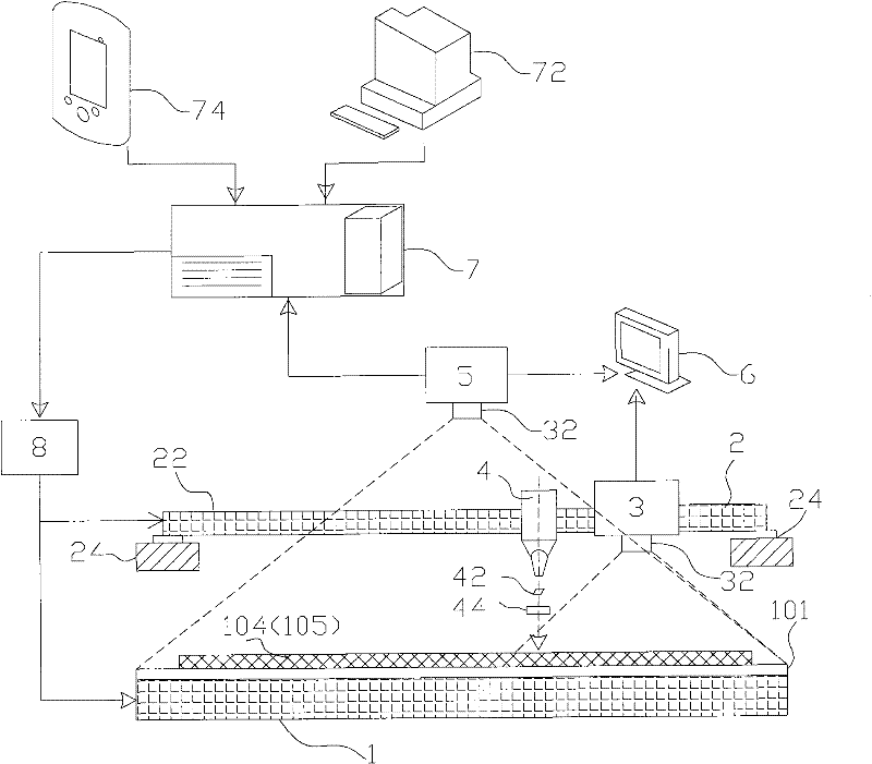 Intelligent laser cutting system provided with master-slave camera and cutting method thereof
