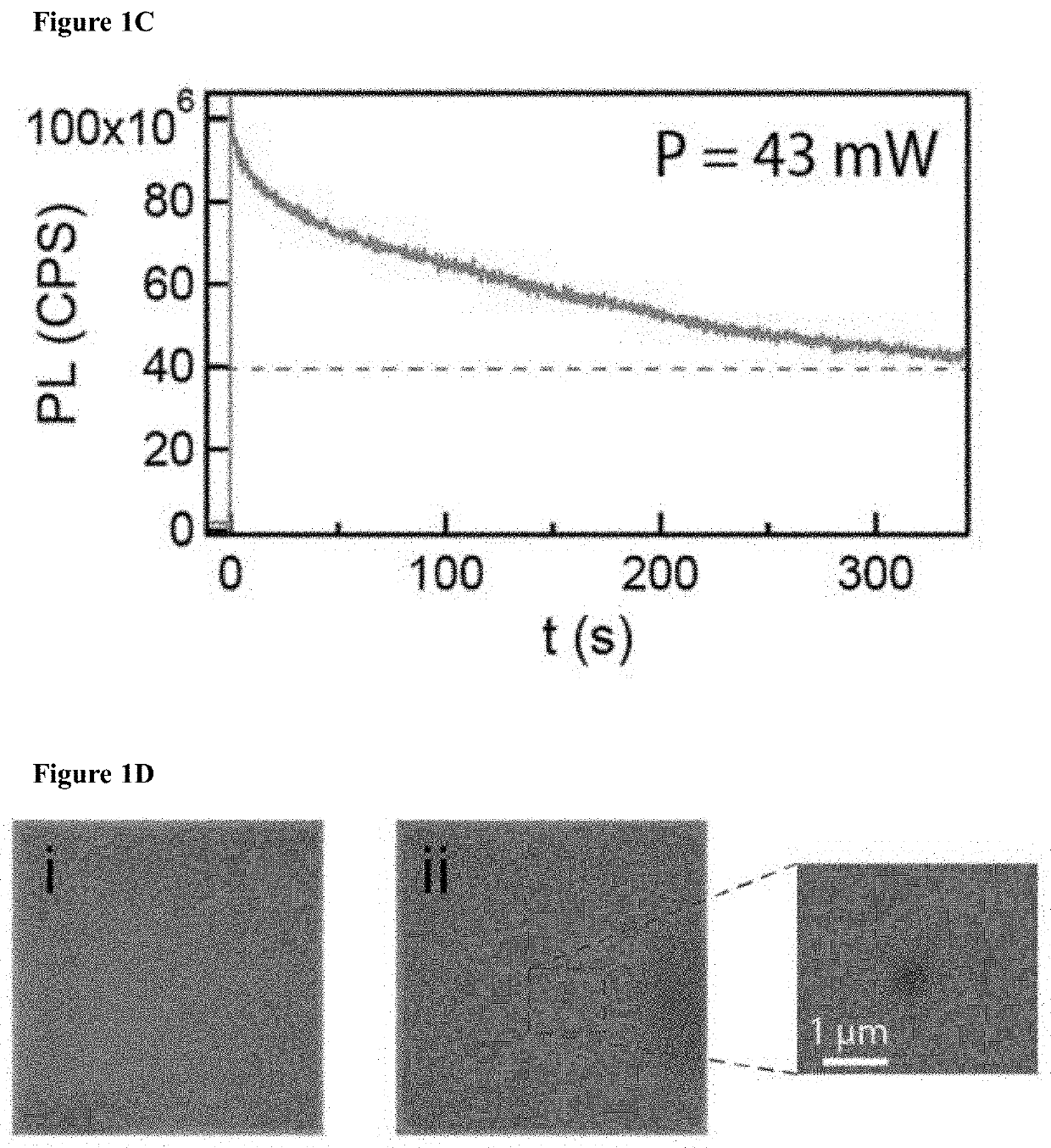 Nanopore fabrication