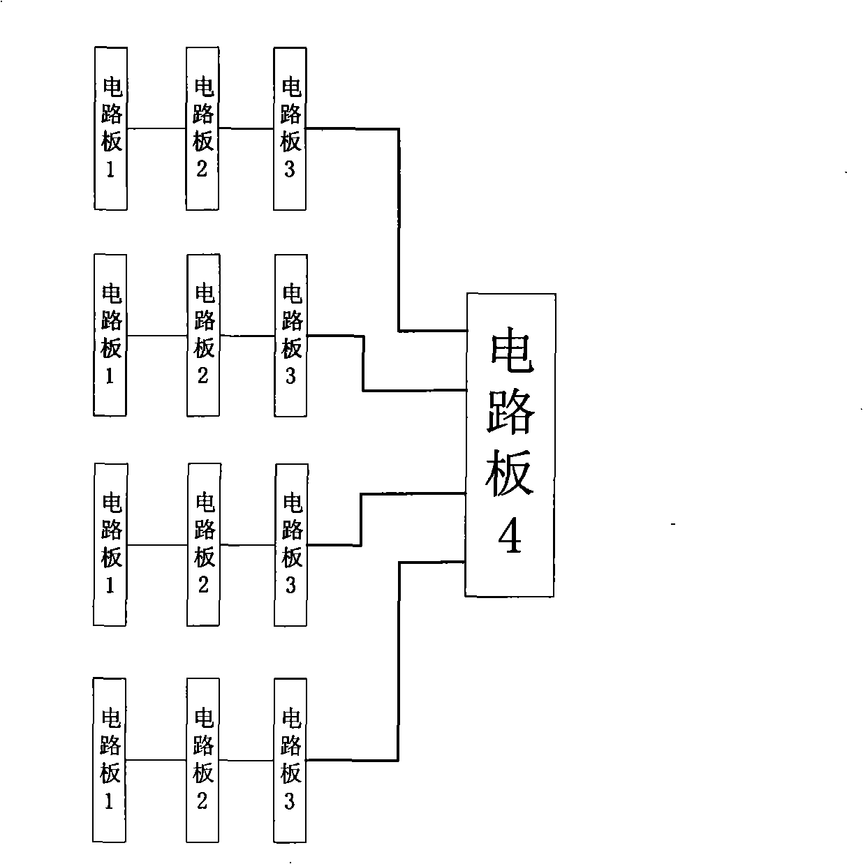 Parallel LED driving method and system based on three-dimensional display