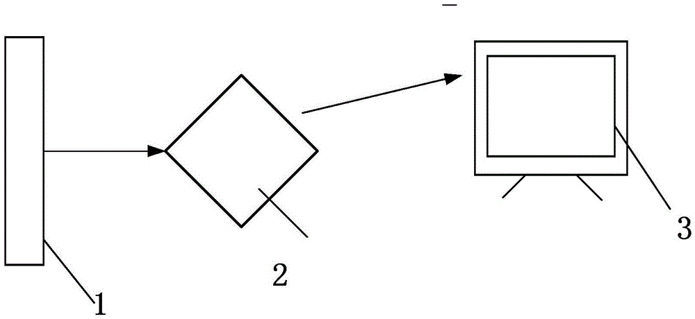 Device for interconnecting smart terminal with glucometer by applying digital communication technology