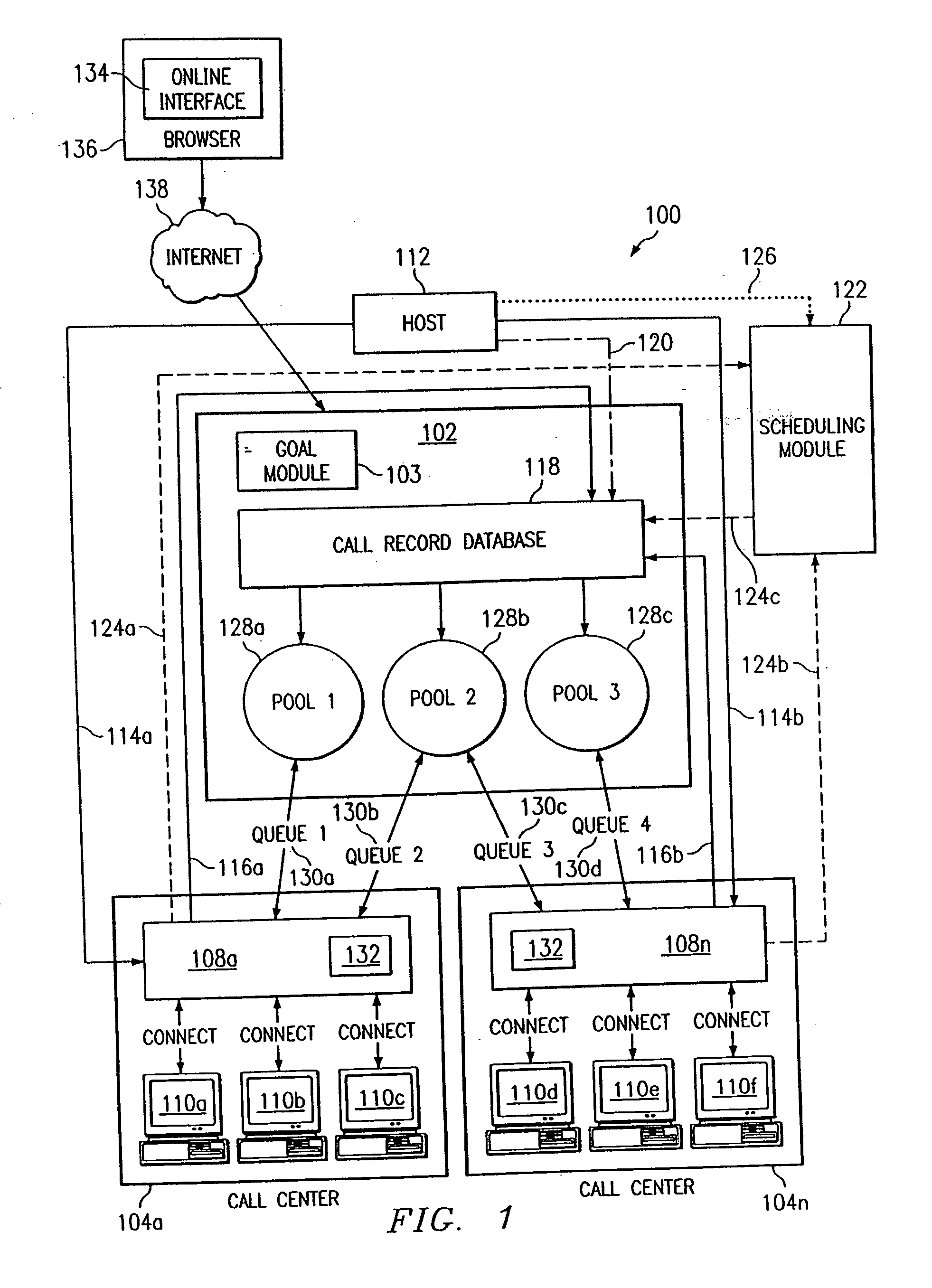 System and method for common account based routing of contact records