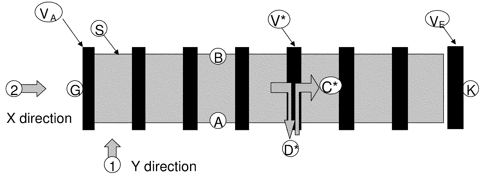 Apparatus for the semi-continuous chromatographic separation of binary and multi-component mixtures