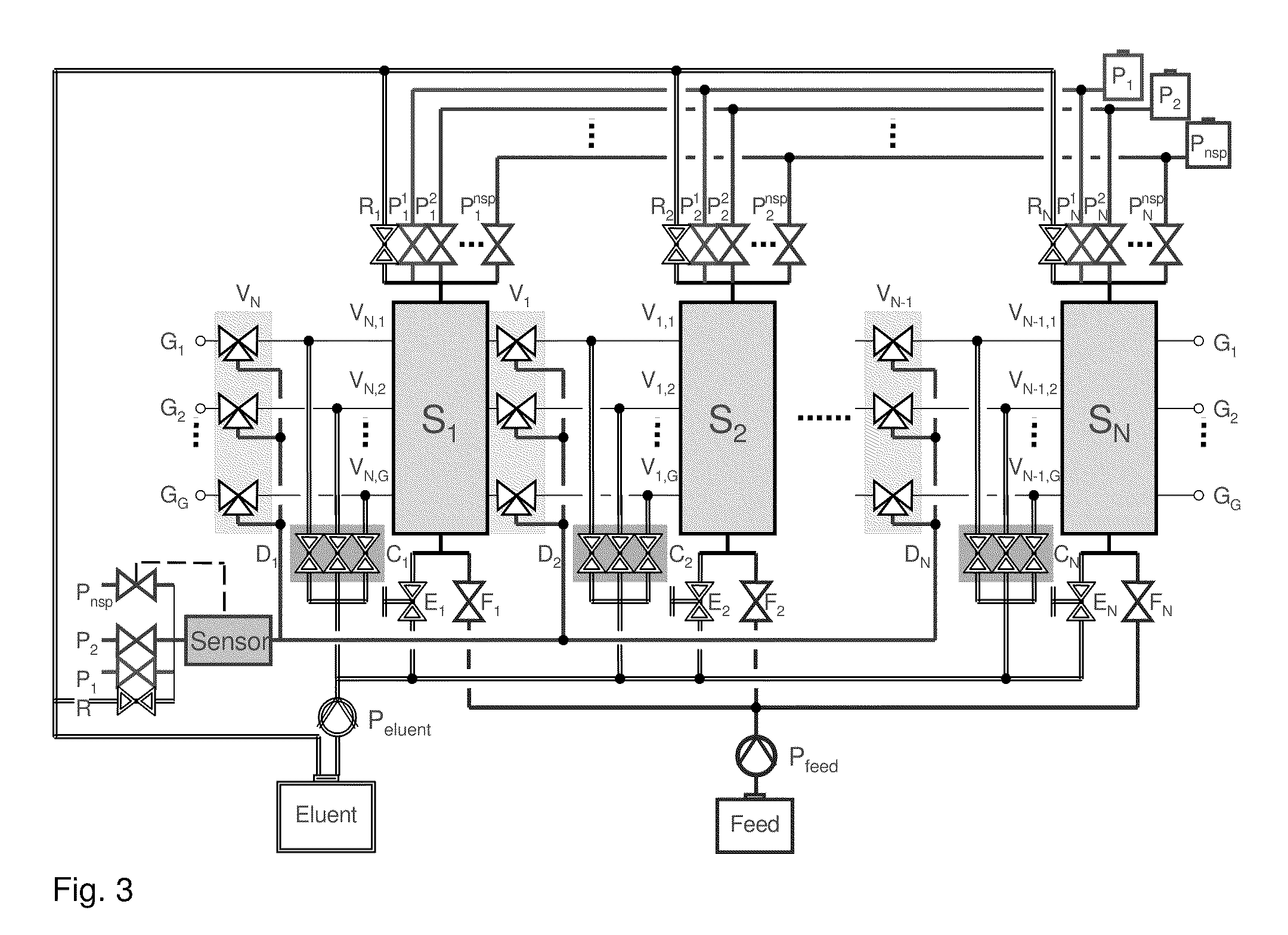 Apparatus for the semi-continuous chromatographic separation of binary and multi-component mixtures