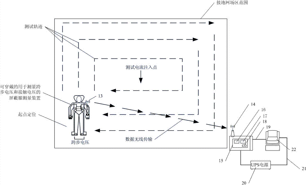 Step voltage and contact voltage wireless mapping system