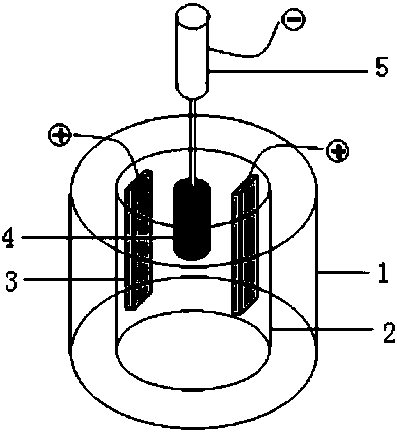 A uniform deposition process of hydroxyapatite coating on medical porous titanium and titanium alloy