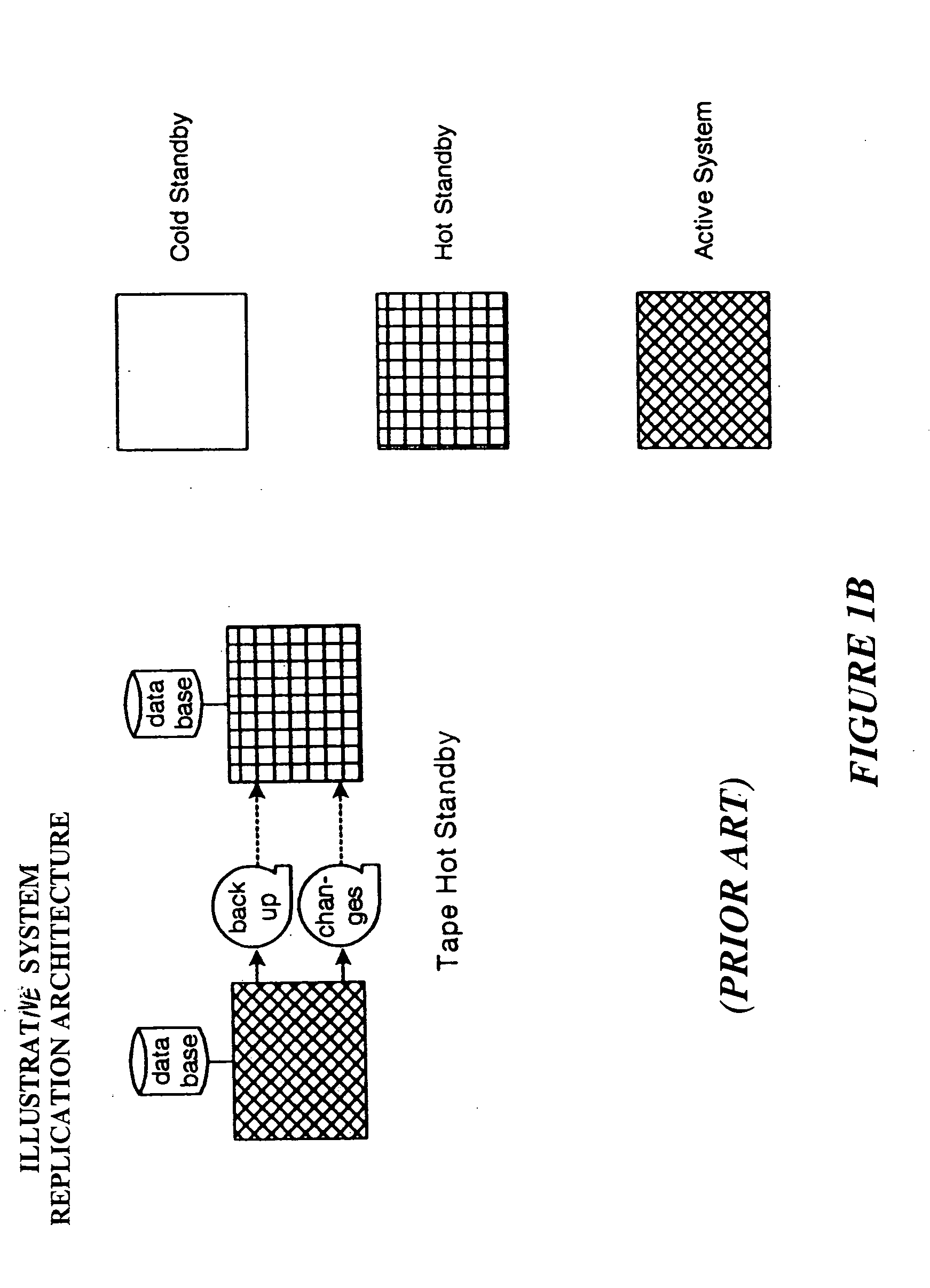 Method for ensuring referential integrity in multi-threaded replication engines