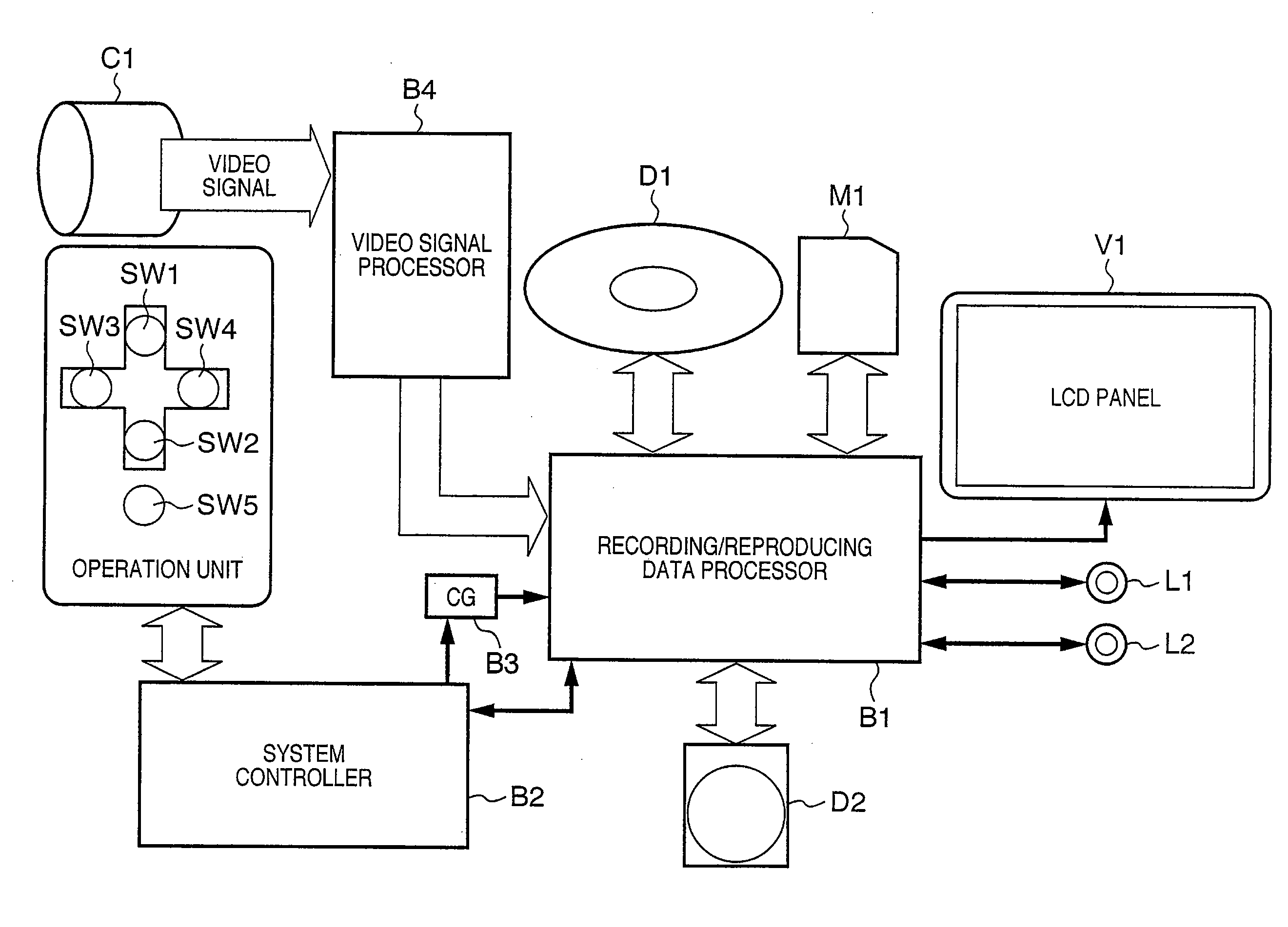 Recording and reproducing apparatus and recording and reproducing method