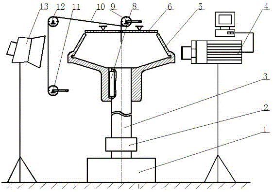 Measurement device for yarn movement in shear flow field in high-speed spinning cup