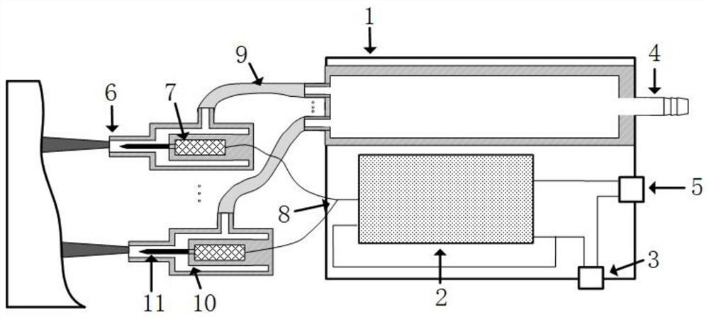 Portable large-area plasma jet device and system