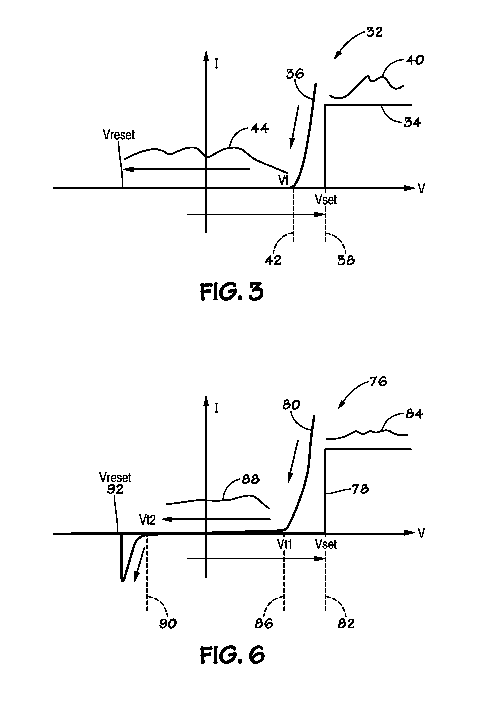 Bipolar Switching Memory Cell With Built-in "On" State Rectifying Current-Voltage Characteristics