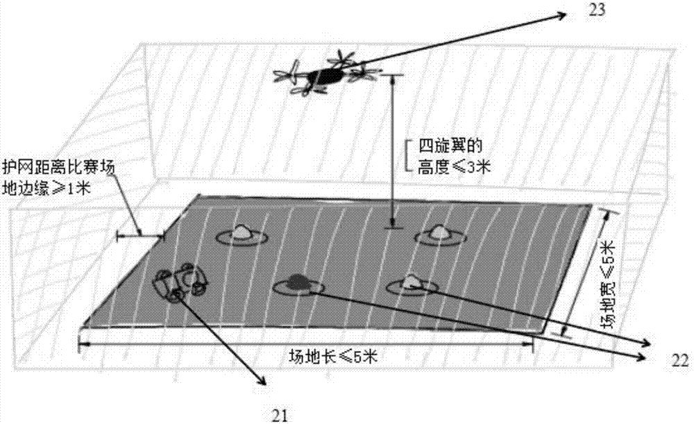 Unmanned vehicle navigation system