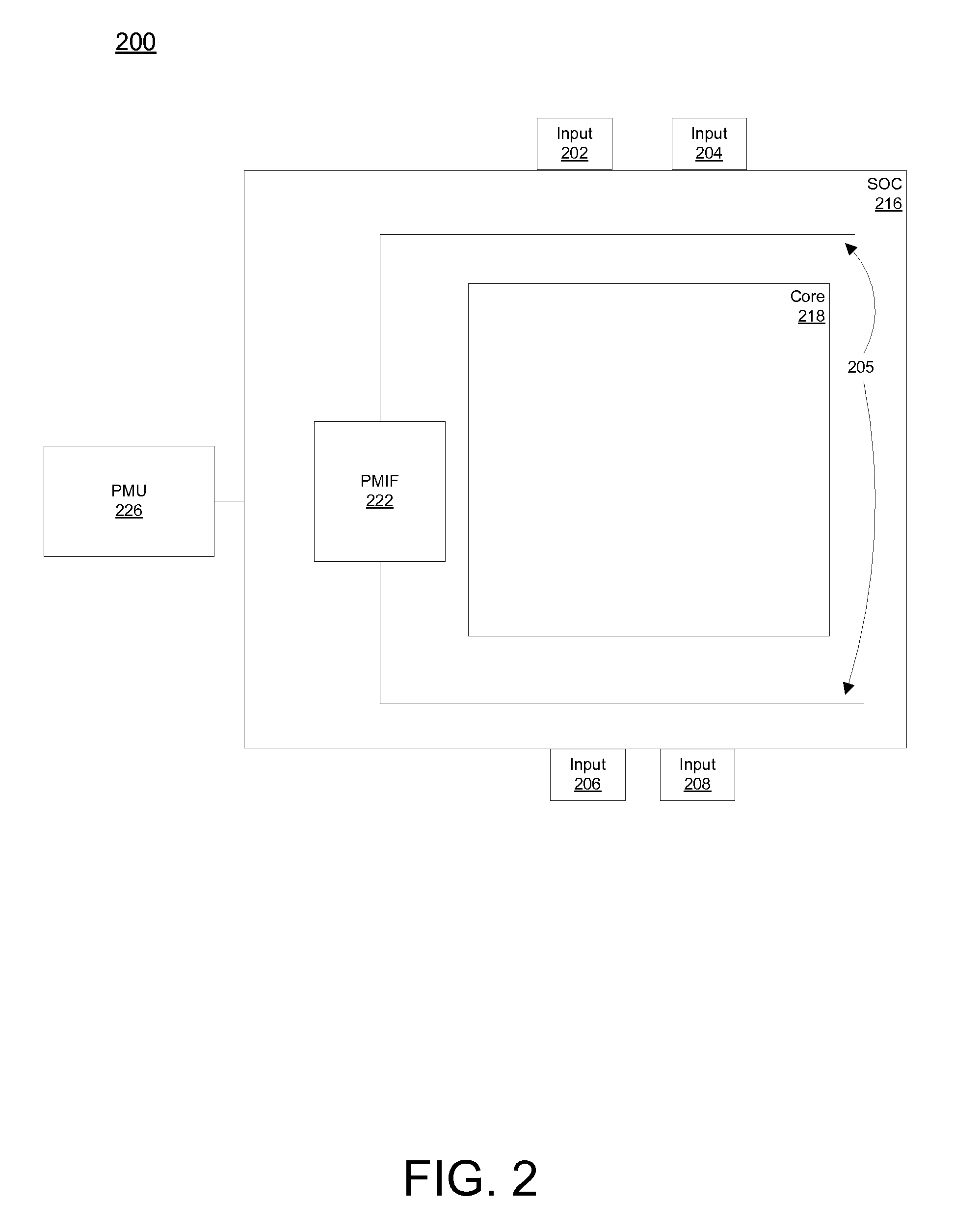 System and method for using inputs as wake signals
