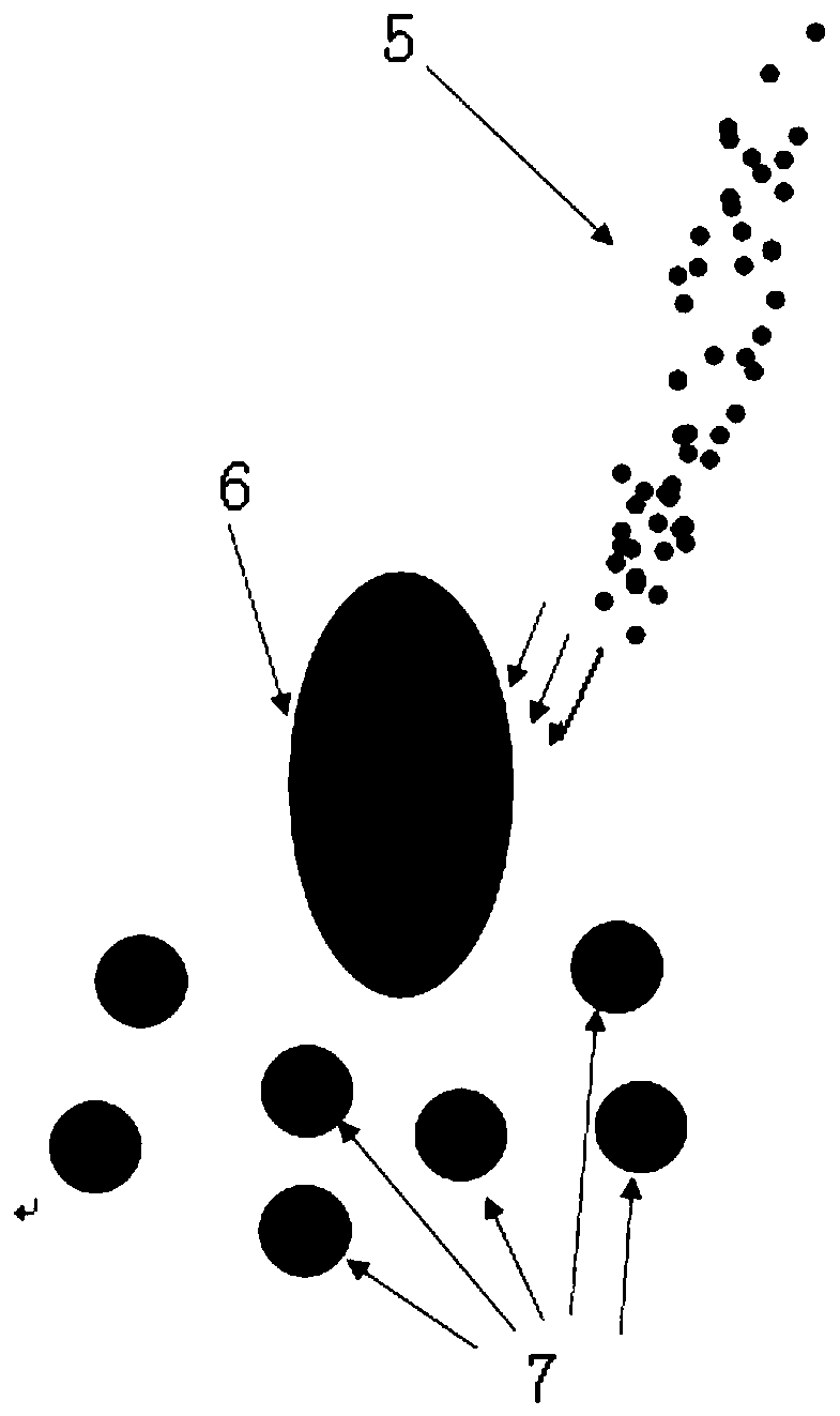 A preparation system and method for nano-ceramic reinforced titanium alloy powder