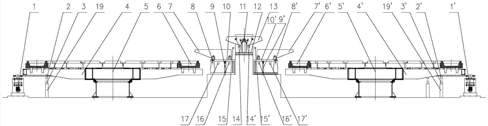 A control system and control method for an aluminum ingot casting device