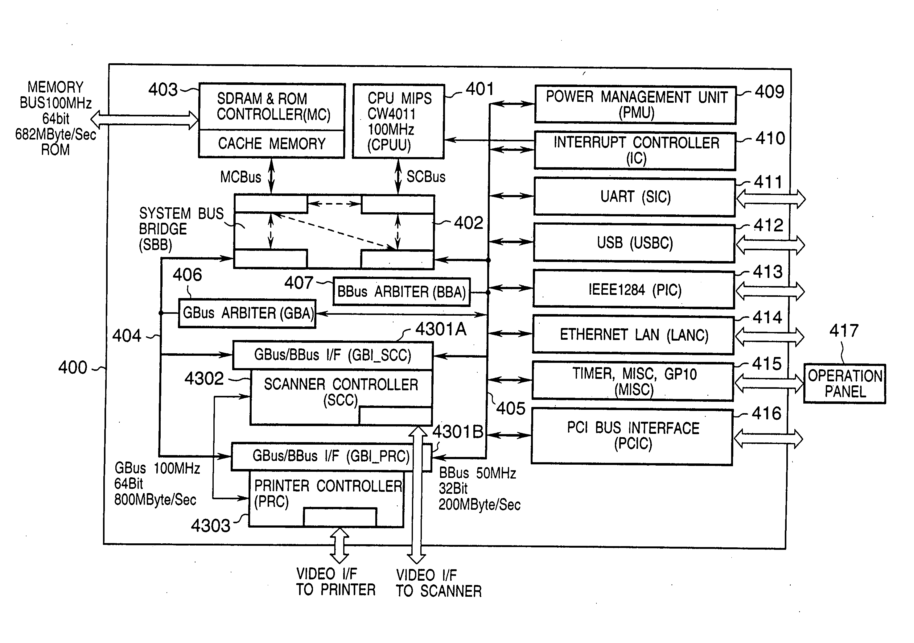 Input/output control apparatus